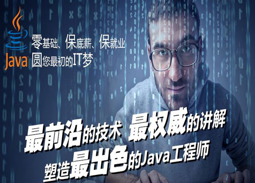 为什么要学习java